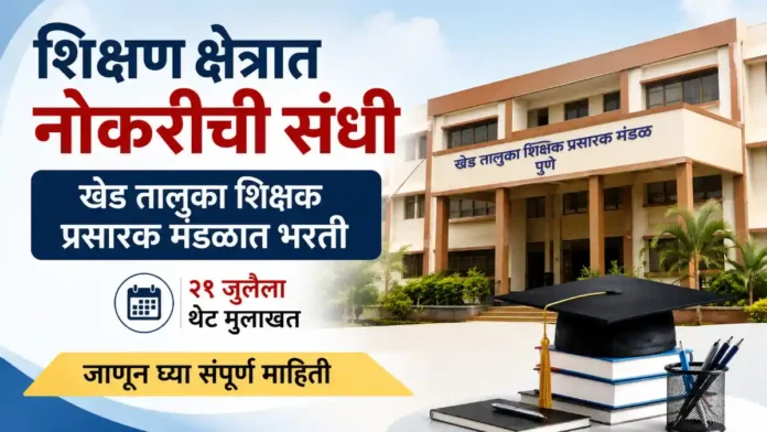 Khed Shikshak Prasark Mandal Bharti 2026